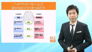 ビジネスモデル思考法